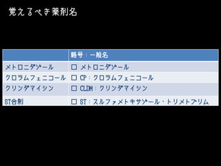 略号：一般名
メトロニダゾール □ メトロニダゾール
クロラムフェニコール □ CP：クロラムフェニコール
クリンダマイシン □ CLDM：クリンダマイシン
ST合剤 □ ST：スルファメトキサゾール・トリメトプリム
覚えるべき薬剤名
 