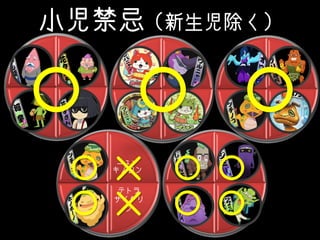 小児禁忌（新生児除く）
アミノ
ペニシリン
βラクタ
マーゼ阻害
薬配合剤
抗緑膿菌
ペニシリン
ペニシリン
G
2nd
セフェム
4th
セフェム
3rd
セフェム
1st
セフェム
バンコ
マイシン
リファン
ピシン
モノバク
タム
カルバペ
ネム
ニュー
キノロン
テトラ
サイクリ
ン
マクロ
ライド
アミノグ
リコシド
クロラム
フェニ
コール
ST合剤
クリンダ
マイシン
メトロニ
ダゾール
〇 〇 〇
○ × ○ ○
〇 × ○ ○
 