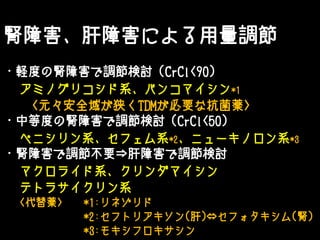 腎障害、肝障害による用量調節
・軽度の腎障害で調節検討（CrCl<90）
・中等度の腎障害で調節検討（CrCl<50）
・腎障害で調節不要⇒肝障害で調節検討
アミノグリコシド系、バンコマイシン*1
<元々安全域が狭くTDMが必要な抗菌薬>
ペニシリン系、セフェム系*2、ニューキノロン系*3
マクロライド系、クリンダマイシン
テトラサイクリン系
<代替薬> *1:リネゾリド
*2:セフトリアキソン(肝)⇔セフォタキシム(腎)
*3:モキシフロキサシン
 