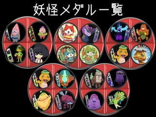 妖怪メダル一覧
アミノ
ペニシリン
βラクタ
マーゼ阻害
薬配合剤
抗緑膿菌
ペニシリン
ペニシリン
G
2nd
セフェム
4th
セフェム
3rd
セフェム
1st
セフェム
バンコ
マイシン
リファン
ピシン
モノバク
タム
カルバペ
ネム
ニュー
キノロン
テトラ
サイクリ
ン
マクロ
ライド
アミノグ
リコシド
クロラム
フェニ
コール
ST合剤
クリンダ
マイシン
メトロニ
ダゾール
 