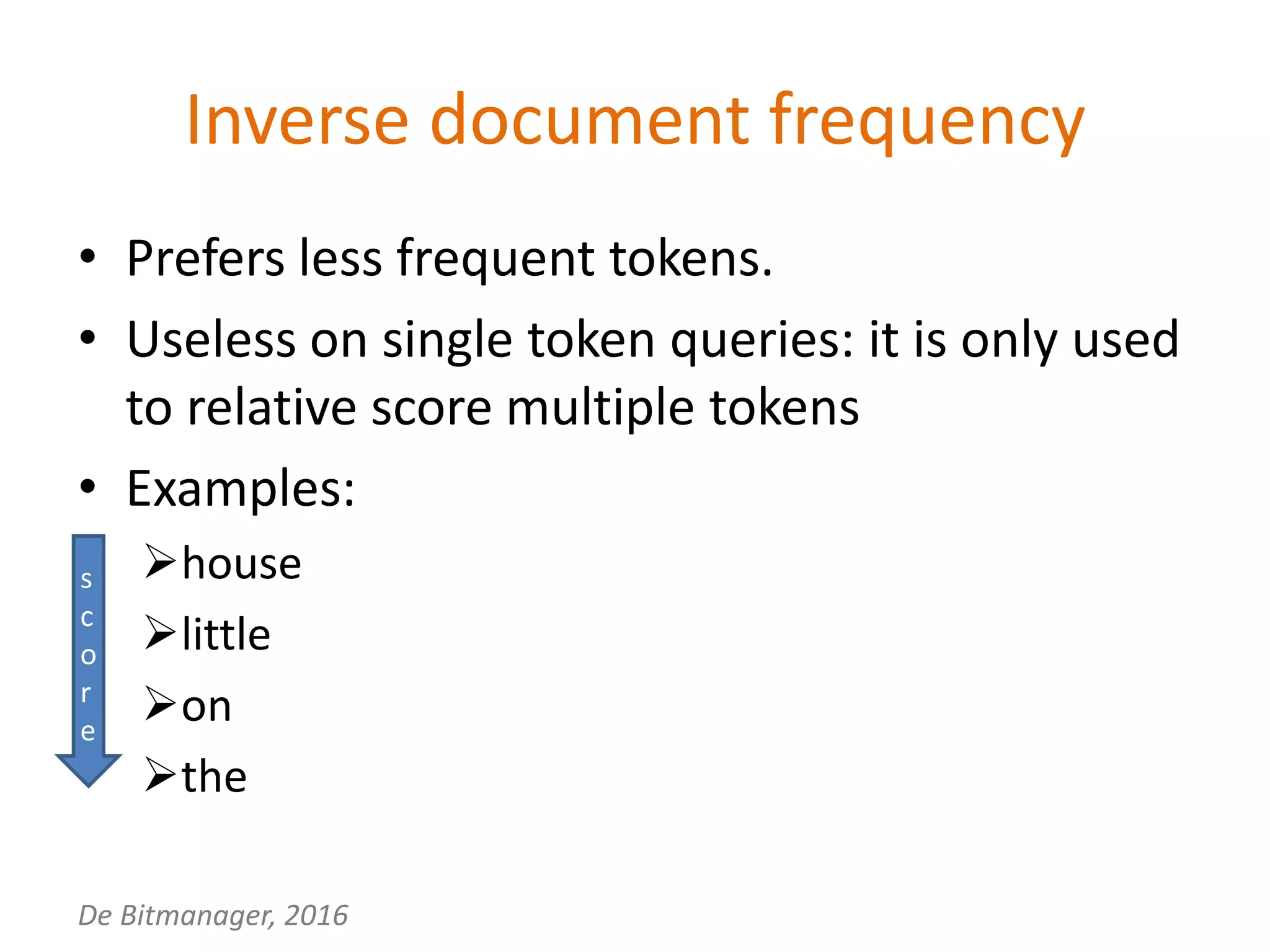 De Bitmanager, 2016
Inverse document frequency
• Prefers less frequent tokens.
• Useless on single token queries: it is only used
to relative score multiple tokens
• Examples:
house
little
on
the
s
c
o
r
e
 