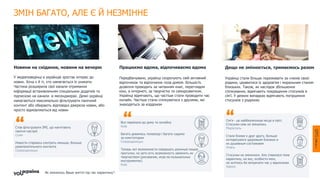 Новини на сніданок, новини на вечерю
У медіаповедінці в українців зростає інтерес до
новин. Хоча є й ті, хто намагається їх уникати.
Частина розширила свої канали отримання
інформації встановленням спеціальних додатків та
підпискою на канали в месенджерах. Деякі українці
намагаються максимально фільтрувати панічний
контент або обирають відповідні джерела новин, або
просто відмовляються від новин
Працюємо вдома, відпочиваємо вдома
Передбачувано, українці скорочують свій активний
відпочинок та відпочинок поза домом. Більшість
дозвілля проводять за читанням книг, переглядом
кіно, в інтернеті, за творчістю та саморозвитком.
Українці відмічають, що частіше стали проводити час
онлайн. Частіше стали спілкуватися з друзями, які
знаходяться за кордоном
Дещо не змінюється, тримаємось разом
Українці стали більше переживати за членів своєї
родини, цікавитися їх здоров’ям і моральним станом
близьких. Також, як наслідок збільшення
спілкування, відмічають покращення стосунків в
сім’ї. У деяких випадках відмічають погіршення
стосунків з родиною
Став фільтрувати ЗМІ, що нагнітають
панічні настрої
Суми
Новости стараюсь смотреть меньше, больше
развлекательного контента
Сєверодонецьк
Все переїхало до дому та онлайну
Київ
Багато дивимось телевізор і багато сидимо
за комп’ютером
Сєверодонецьк
Теперь нет возможности совершать длинные пешие
прогулки, но зато есть возможность заменить их
творчеством (рисование, игра на музыкальных
инструментах)
Київ
Сім'я - це найбезпечніше місце в світі.
Стосунки ніяк не змінились
Маріуполь
Стали ближе к друг другу, больше
интересуемся здоровьем близких и
их душевным состоянием
Умань
Стосунки не змінилися. Але з'явилася тема
карантину, на яку, особисто мені,
не хотілось би витрачати час у відносинах
Харків
ЗМІН БАГАТО, АЛЕ Є Й НЕЗМІННЕ
Як змінилось Ваше життя під час карантину?
 