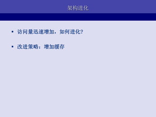 架构进化



 访问量迅速增加，如何进化?

 改进策略：增加缓存
 