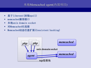 本地Memcached agent(内部项目)


   基于libevent(封装epoll)
   memcached兼容接口
   本地unix domain socket
   对Memcached长连接
   Memcached动态任意扩展(Consistent hashing)




             php      php                       memcached

                           unix domain socket

                   agent                        memcached

                             tcp连接池
 