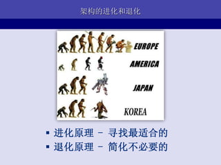 架构的进化和退化




 进化原理 - 寻找最适合的
 退化原理 - 简化不必要的
 