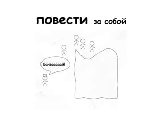 Эмпатия в лидерстве