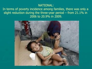 NATIONAL: In terms of poverty incidence among families, there was only a  slight reduction during the three-year period – from 21.1% in  2006 to 20.9% in 2009. 