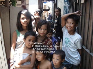 NATIONAL: In 2009, a family of five needed PhP 231 daily income  to stay out of poverty! 