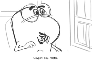 Dialog
Oxygen: You, matter.
 