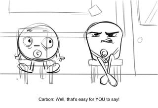 Dialog
Carbon: Well, that's easy for YOU to say!
 