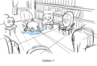 Dialog
Carbon: I-
 