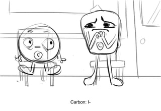 Dialog
Carbon: I-
 