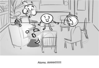 Dialog
Atoms: AHHH!!!!!!!!
 