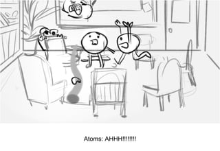 Dialog
Atoms: AHHH!!!!!!!!
 
