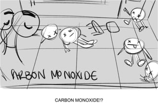 Dialog
CARBON MONOXIDE!?
 