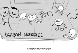 Dialog
CARBON MONOXIDE!?
 