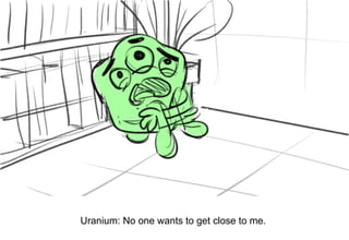 Dialog
Uranium: No one wants to get close to me.
 