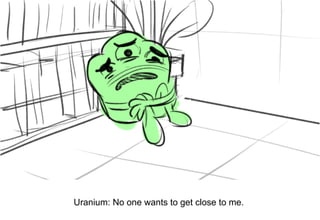 Dialog
Uranium: No one wants to get close to me.
 