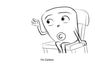 Dialog
I'm Carbon.
 