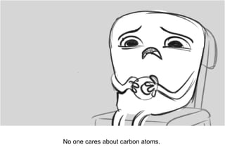 Dialog
No one cares about carbon atoms.
 