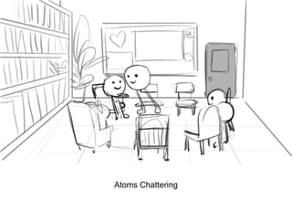 Dialog
Atoms Chattering
 