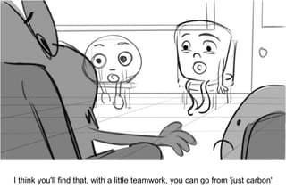 Dialog
I think you'll find that, with a little teamwork, you can go from 'just carbon'
 