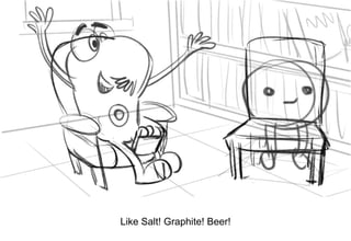 Dialog
Like Salt! Graphite! Beer!
 