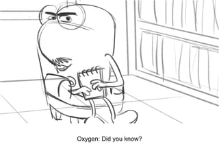 Dialog
Oxygen: Did you know?
 