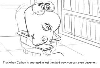 Dialog
That when Carbon is arranged in just the right way, you can even become...
 