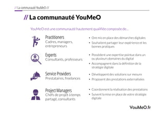 YouMeO.fr
// Notre offre
// Notre offre //
Un accès à une communauté de plusieurs milliers d’experts et de lateral thinker...