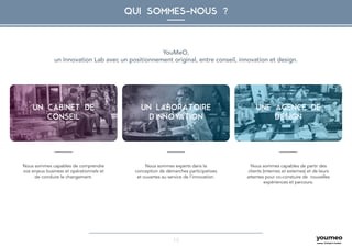 13
UN LABORATOIRE
D'INNOVATION
UN CABINET DE
CONSEIL
UNE AGENCE DE
DESIGN
Nous sommes capables de comprendre
vos enjeux business et opérationnels et
de conduire le changement.
YouMeO,
un Innovation Lab avec un positionnement original, entre conseil, innovation et design.
QUI SOMMES-NOUS ?
Nous sommes experts dans la
conception de démarches participatives
et ouvertes au service de l’innovation.
Nous sommes capables de partir des
clients (internes et externes) et de leurs
attentes pour co-constuire de nouvelles
expériences et parcours.
 