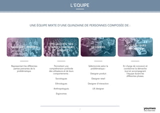 7
L'EQUIPE
UNE ÉQUIPE MIXTE D’UNE QUINZAINE DE PERSONNES COMPOSÉE DE :
Representant les différentes
parties prenantes de la
problématique.
Permettant une
compréhension profonde
des utilisateurs et de leurs
comportements :
Sociologues
Ethnologues
Anthropologues
Ergonomes
Séléctionnés selon la
problématique :
Designer produit
Designer retail
Designer d’interaction
UX designer
En charge de concevoir et
coordonner la démarche
tout en accompagnant
l’équipe durant les
différentes phases.
SPÉCIALISTES DES
SCIENCES HUMAINES
ET SOCIALES
DESIGNERS
ACCELERATEURS
D'INNOVATION
MANAGERS SENIORS
 