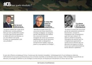 30#
RETOURS D'EXPÉRIENCE
Pour quels résultats ?
"Lepouvoirprédictifdecetypedejeu
estdétonnant:unedesprévisions
étaitquenotresociétéallaitacquérir
un certain typed’actifsapparement
en dehorsdenotrecorebusiness, ce
quis’estréalisé6moisaprès.
Leretoursurinvestissementaété
sansprécédent".
En plus des inflexions stratégiques fortes, il existe aussi des résultats intangibles : le développement d'une intelligence collective,
l'affrontement de ses pires cauchemards pour les surmonter ensemble, la coordination dans la vitesse, l'effet immédiat et quantifié de ses
décisions, le partage et l'adhésion à une stratégie co-construite par une équipe pluri-disciplinaire où chacun sait son rôle.
Mc Dermott
CEO de Xerox
"Identifierlesanglesmortsd'un
concurrentestlaplushauteforme
d'analysestratégique. Un wargame
permetl'identification desoeillères
d'un concurrentetpermet
d'imaginerdesactionsquiprendront
délibérémentpartideson ignorance
oudeson déni. LeWargameen
entrepriseestlemeilleurmoyen de
passeraucapsupérieuren stratégie".
B. Gilad, PhD
expert en
stratégie
compétitive
"Semettreàlaplacedesconcurrents
permetdecomprendrecommentils
fonctionnent, commentils
intéragissentavecl'écosystèmeet
quelssontleursmoteurs. On
observe, pendantlewargame,
l'émergencedescénariosquel'on
n'imaginaitpasauparavantet
certainsdecesscénariosvécusen
décembresontapparusen février.
Cequinousapermisdeprendreles
bonnesdécisionsrapidement".
P Le Masne
SVP Strategic
Planning Accor
 
