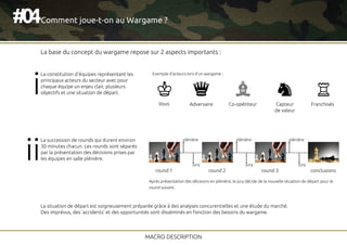 40#
MACRO DESCRIPTION
Comment joue-t-on au Wargame ?
La base du concept du wargame repose sur 2 aspects importants :
La succession de rounds qui durent environ
30 minutes chacun. Les rounds sont séparés
par la présentation des décisions prises par
les équipes en salle plénière.
La constitution d'équipes représentant les
principaux acteurs du secteur avec pour
chaque équipe un enjeu clair, plusieurs
objectifs et une situation de départ.
Exemple d'acteurs lors d'un wargame :
Adversaire FranchisésCapteur
de valeur
Vous Co-opétiteur
La situation de départ est soigneusement préparée grâce à des analyses concurentielles et une étude du marché.
Des imprévus, des 'accidents' et des opportunités sont disséminés en fonction des besoins du wargame.
round 1
plénière
jury
i
ii round 2
plénière
jury
round 3
plénière
jury
conclusions
Après présentation des décisions en plénière, le jury décide de la nouvelle situation de départ pour le
round suivant.
 