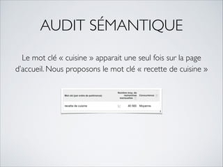 AUDIT SÉMANTIQUE 
Le mot clé « cuisine » apparait une seul fois sur la page 
d’accueil. Nous proposons le mot clé « recette de cuisine » 
! 
! 
 