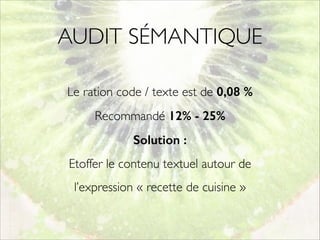 AUDIT SÉMANTIQUE 
Le ration code / texte est de 0,08 % 
Recommandé 12% - 25% 
Solution : 
Etoffer le contenu textuel autour de 
l’expression « recette de cuisine » 
! 
! 
 