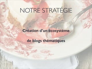 NOTRE STRATÉGIE 
Création d’un écosystème 
de blogs thématiques 
 