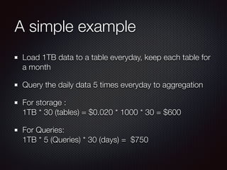 A simple example
Load 1TB data to a table everyday, keep each table for
a month
Query the daily data 5 times everyday to aggregation
For storage :  
1TB * 30 (tables) = $0.020 * 1000 * 30 = $600
For Queries: 
1TB * 5 (Queries) * 30 (days) = $750
 