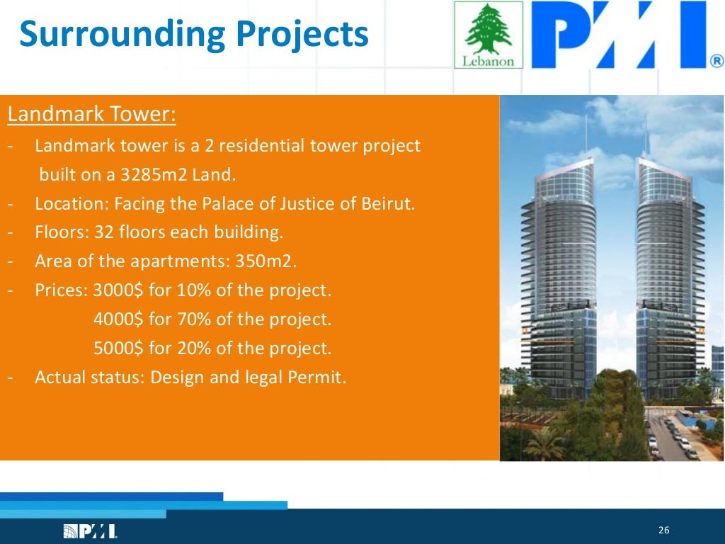 introduction to commercial real estate development