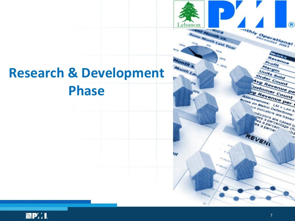 introduction to commercial real estate development