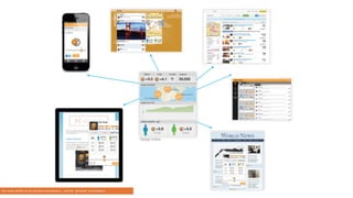 You have ability to be present everywhere...and be *present* everywhere