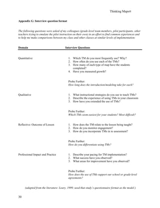 Thinking Maps®
30
Appendix G: Interview question format
The following questions were asked of my colleagues (grade-level team members, pilot participants, other
teachers trying to emulate the pilot instruction on their own) in an effort to find common experiences and
to help me make comparisons between my class and other classes at similar levels of implementation:
Domain Interview Questions
Quantitative 1. Which TM do you most frequently use? Why?
2. How often do you use each of the TMs?
3. How many of each type of map have the students
completed?
4. Have you measured growth?
Probe Further:
How long does the introduction/modeling take for each?
Qualitative 1. What instructional strategies do you use to teach TMs?
2. Describe the experience of using TMs in your classroom
3. How have you extended the use of TMs?
Probe Further:
Which TMs seem easiest for your students? Most difficult?
Reflective: Outcome of Lesson 1. How does the TM relate to the lesson being taught?
2. How do you monitor engagement?
3. How do you incorporate TMs in to assessment?
Probe Further:
How do you differentiate using TMs?
Professional Impact and Practice 1. Describe your pacing for TM implementation?
2. What success have you observed?
3. What areas for improvement have you observed?
Probe Further:
How does the use of TMs support our school or grade-level
agreements?
(adapted from the literature- Leary, 1999; used that study’s questionnaire format as the model )
 