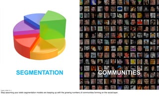 SEGMENTATION                                                                    COMMUNITIES

Tuesday, October 18, 11

Stop assuming your static segmentation models are keeping up with the growing numbers of communities forming on the social layer.
 