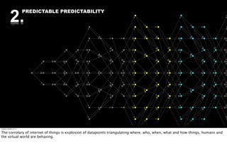 2.
                          PREDICTABLE PREDICTABILITY




Tuesday, October 18, 11


The corrolary of internet of things is explosion of datapoints triangulating where, who, when, what and how things, humans and
the virtual world are behaving.
 