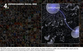 4.
                          SUPERCHARGED SOCIAL WEB




Tuesday, October 18, 11


Not keith urban the country and western singer: Keith Urbahn the Dept of Defense staffer who tweeted OBL’s death and the
pattern of social connections stemming from it before President Obama announced it.
 