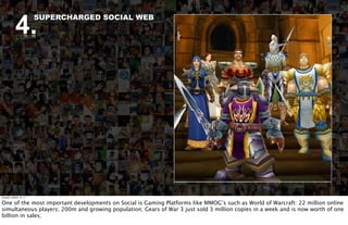 4.
                          SUPERCHARGED SOCIAL WEB




Tuesday, October 18, 11


One of the most important developments on Social is Gaming Platforms like MMOG’s such as World of Warcraft: 22 million online
simultaneous players; 200m and growing population; Gears of War 3 just sold 3 million copies in a week and is now worth of one
billion in sales;
 