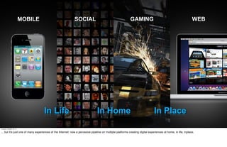 MOBILE                             SOCIAL                                        GAMING                                              WEB




                                   In Life                                      In Home                                        In Place
Tuesday, October 18, 11

... but it’s just one of many experiences of the Internet: now a pervasive pipeline on multiple platforms creating digital experiences at home, in life, inplace.
 