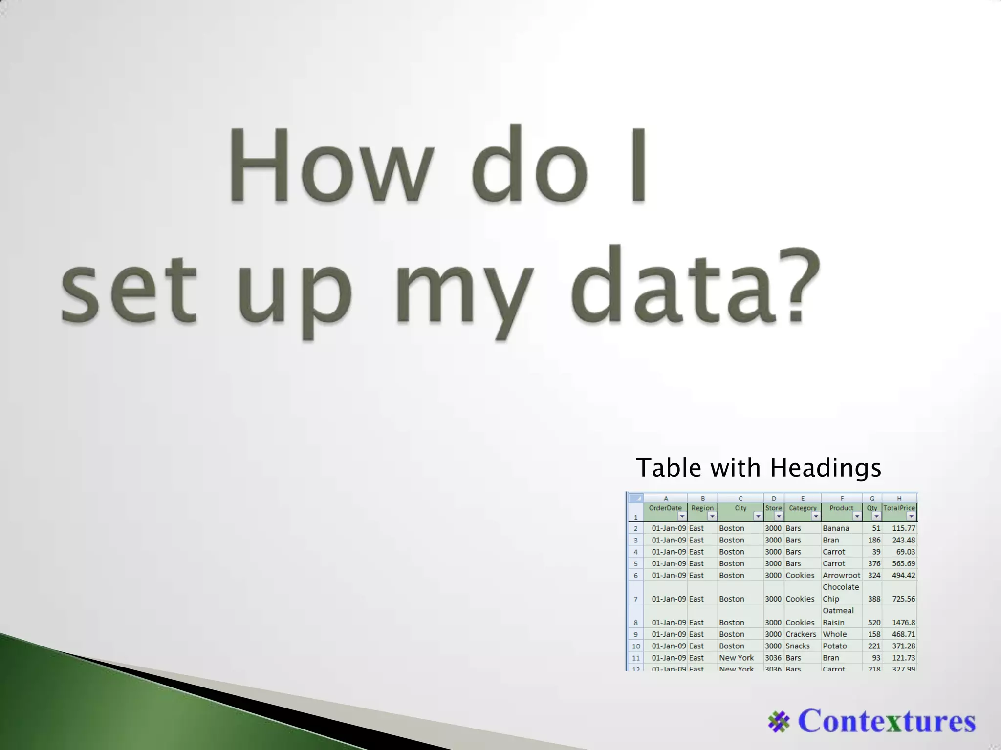 How do Iset up my data?Table with Headings