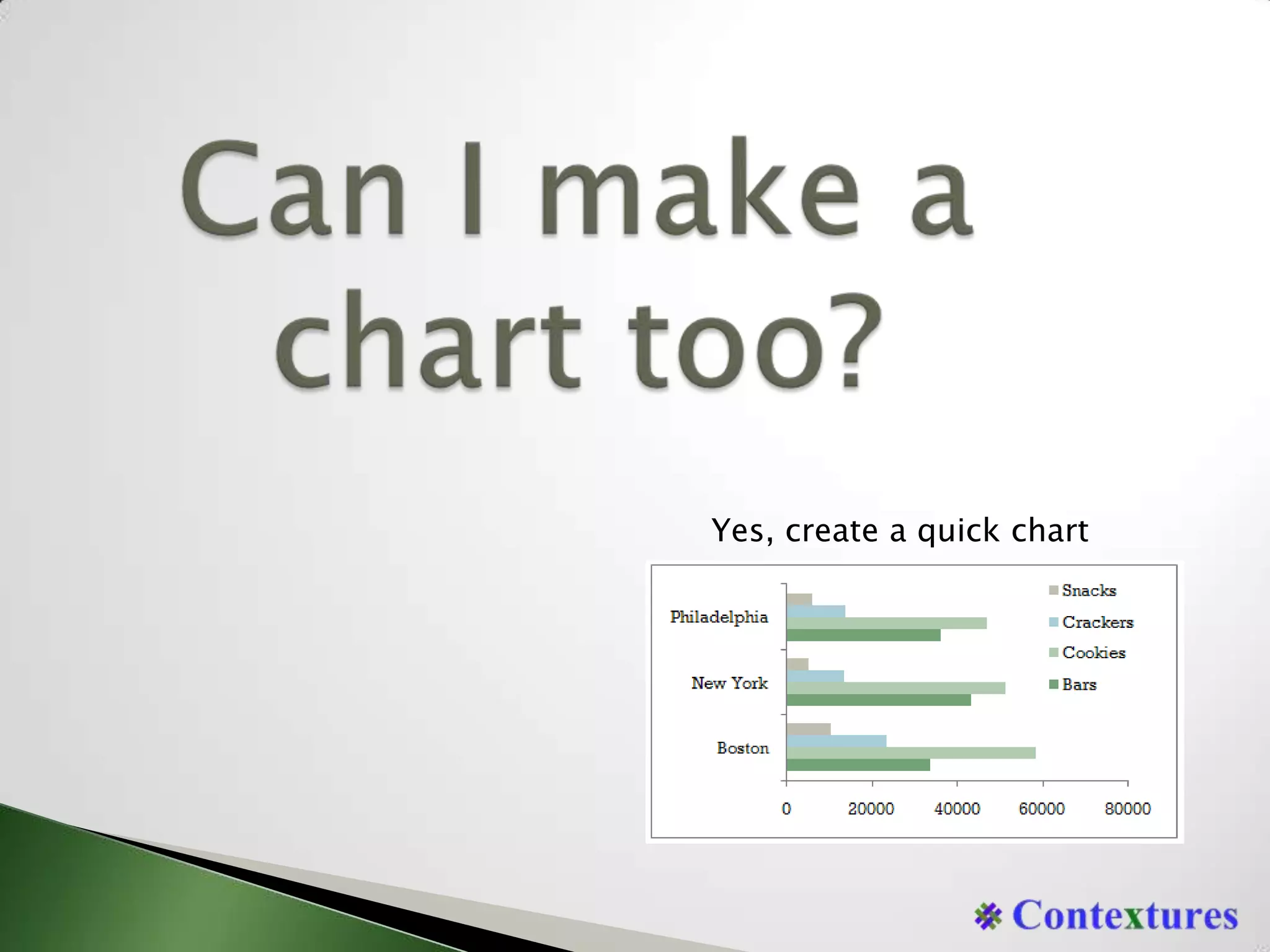 Can I make a chart too?Yes, create a quick chart
