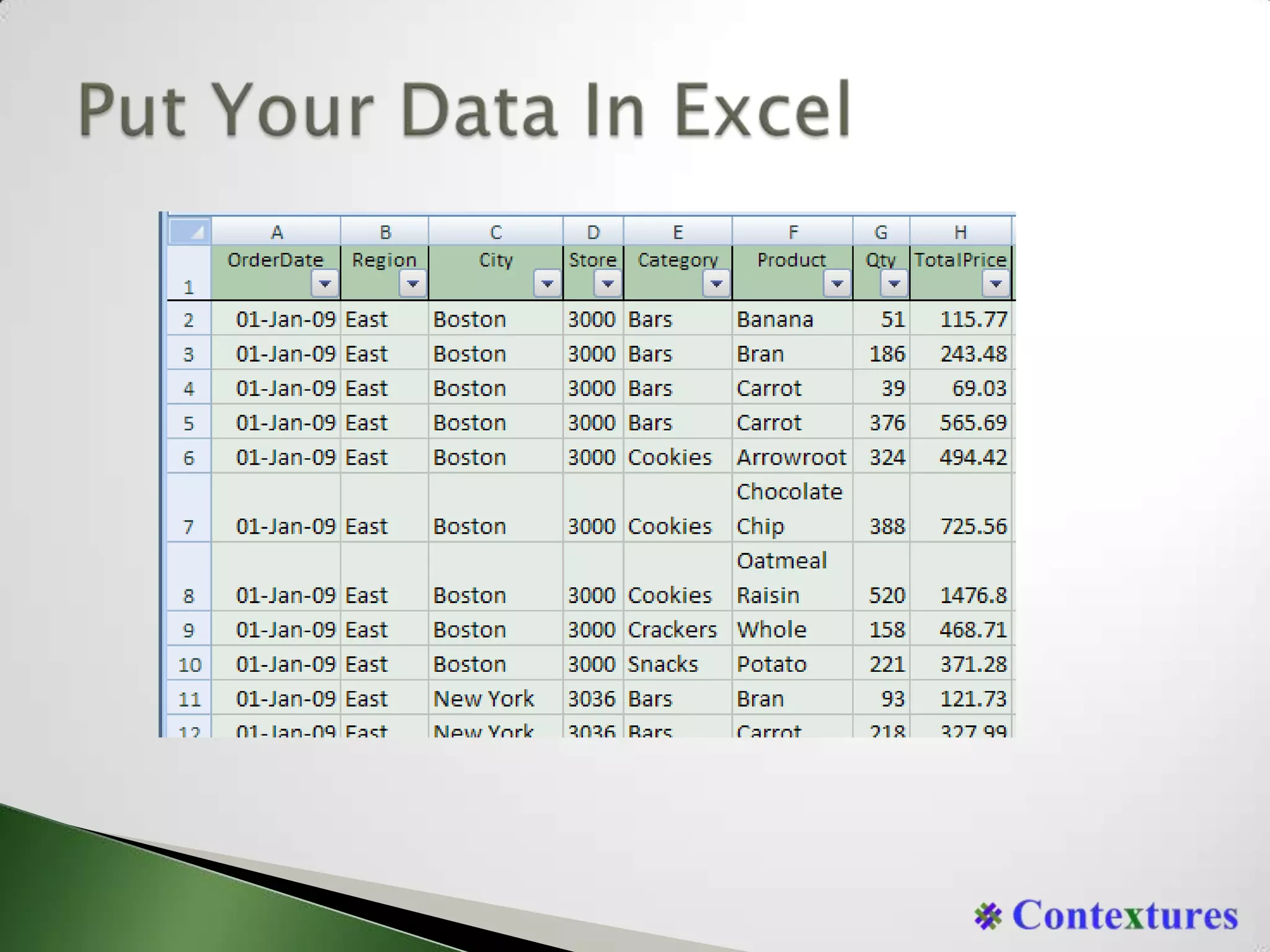 Put Your Data In Excel
